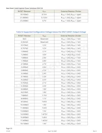 EM2120H01QI數據表 頁面 20