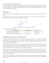 EM2120H01QI Datasheet Page 22