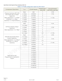 EM2120H01QI Datasheet Page 23