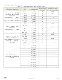 EM2120H01QI數據表 頁面 23