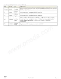 EM2130L02QI Datasheet Page 5
