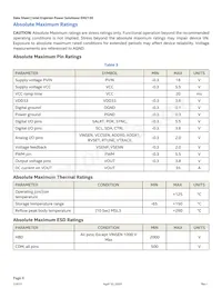 EM2130L02QI Datasheet Page 6