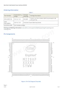 EM2280P01QI Datasheet Page 2