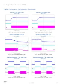 EM2280P01QI Datasheet Pagina 12