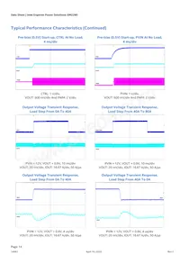 EM2280P01QI Datasheet Pagina 14