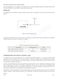 EM2280P01QI Datasheet Pagina 19