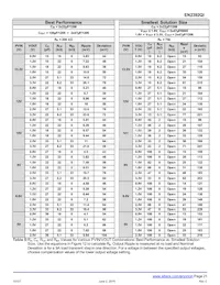 EN2392QI Datenblatt Seite 21