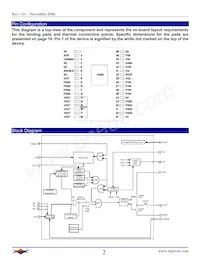 EN5310DI Datasheet Page 2