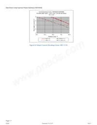 EN5395QI Datasheet Page 17