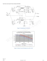 EN5396QI數據表 頁面 16