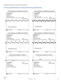 EN6347QA Datasheet Pagina 12