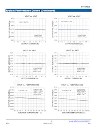EV1340QI Datasheet Page 8
