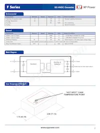 F50CT Datasheet Pagina 2