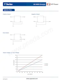 F50CT Datasheet Page 5