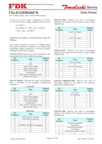 FGLD12SR6040PA Datasheet Pagina 19