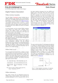 FGLS12SR6040PA Datasheet Pagina 14