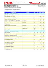 FGMD12SR6020PA Datasheet Page 6