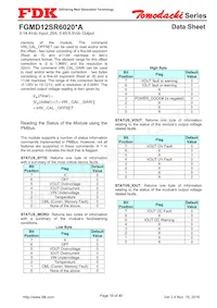 FGMD12SR6020PA Datasheet Page 18