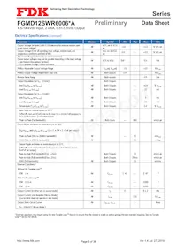 FGMD12SWR6006PA Datasheet Page 3
