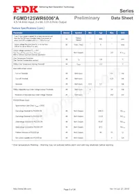 FGMD12SWR6006PA Datenblatt Seite 5