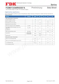 FGMD12SWR6006PA Datasheet Pagina 6