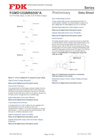 FGMD12SWR6006PA Datasheet Pagina 16