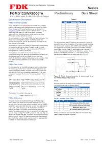 FGMD12SWR6006PA Datasheet Pagina 18