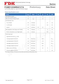FGMD12SWR6012PA Datasheet Page 5