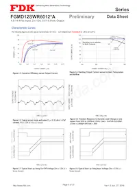 FGMD12SWR6012PA Datasheet Page 9