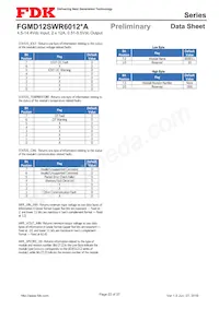 FGMD12SWR6012PA Datasheet Page 22