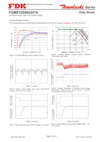 FGMS12SR6020PA Datasheet Page 18