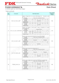 FGSD12SR6003PA Datasheet Page 23