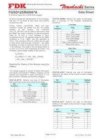 FGSD12SR6006PA Datasheet Page 18