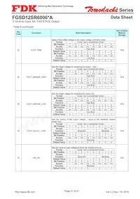 FGSD12SR6006PA Datasheet Page 21