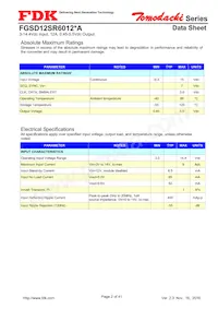 FGSD12SR6012PA Datasheet Pagina 2