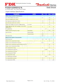 FGSD12SR6012PA Datasheet Page 6