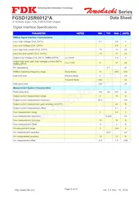 FGSD12SR6012PA Datasheet Pagina 6