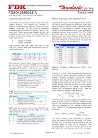 FGSD12SR6012PA Datasheet Pagina 14