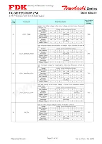 FGSD12SR6012PA數據表 頁面 21