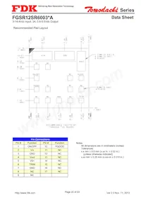 FGSR12SR6003PA Datasheet Pagina 20