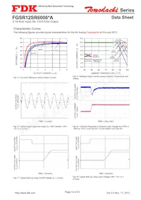 FGSR12SR6006PA 데이터 시트 페이지 12