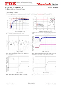 FGSR12SR6006PA Datasheet Page 13