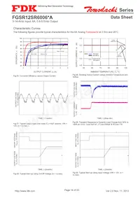 FGSR12SR6006PA Datasheet Pagina 14