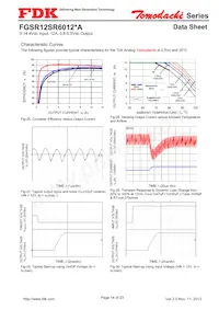 FGSR12SR6012PA Datasheet Pagina 14