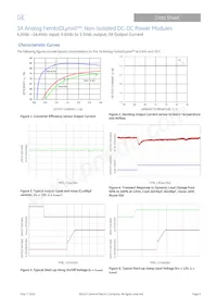 FKX003A0X3-SRZ數據表 頁面 6