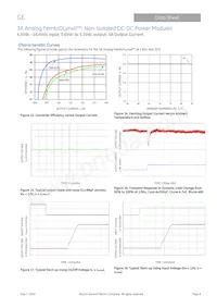 FKX003A0X3-SRZ Datasheet Page 8