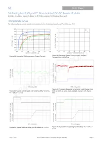 FKX003A0X3-SRZ數據表 頁面 9