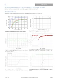 FKX003A0X3-SRZ數據表 頁面 10