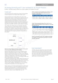 FKX003A0X3-SRZ Datasheet Page 15