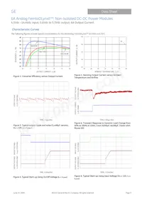 FKX006A0X3-SRZ Datasheet Page 6